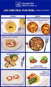 Weekly Meal Schedule for April 21, 2025