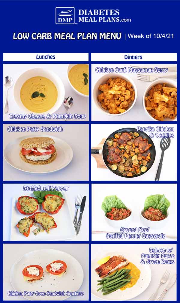 Weekly Meal Schedule for April 21, 2025