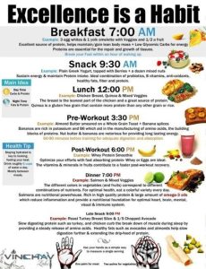 7-Day High-Protein Meal Plan for Nutritious Eating and Muscle Enhancement