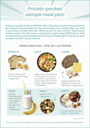 High Protein Weekly Meal Plan