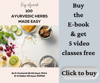 Preparation of Bel Ka Sharbat: A Manual for Creating Maredu Beverage and Bel Syrup