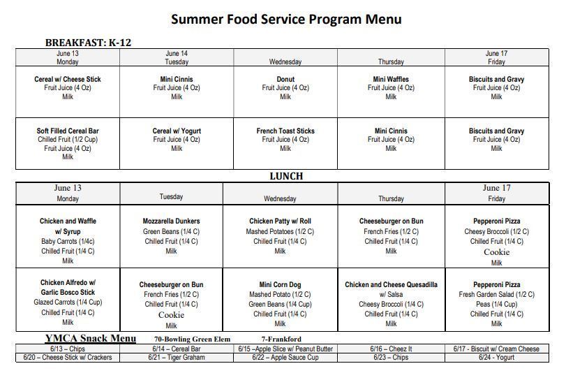 Weekly Meal Schedule for the Week of June 23, 2025