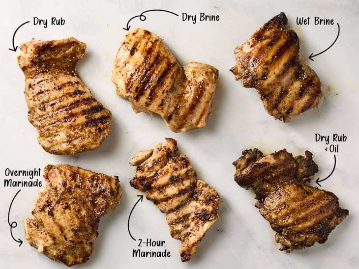 The Best Way to Grill Boneless Chicken Thighs Is Super Fast
