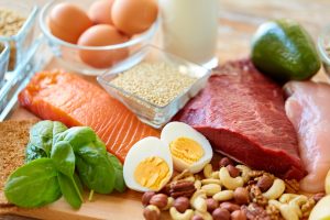 An Extensive 7-Day High Protein Diet Meal Schedule