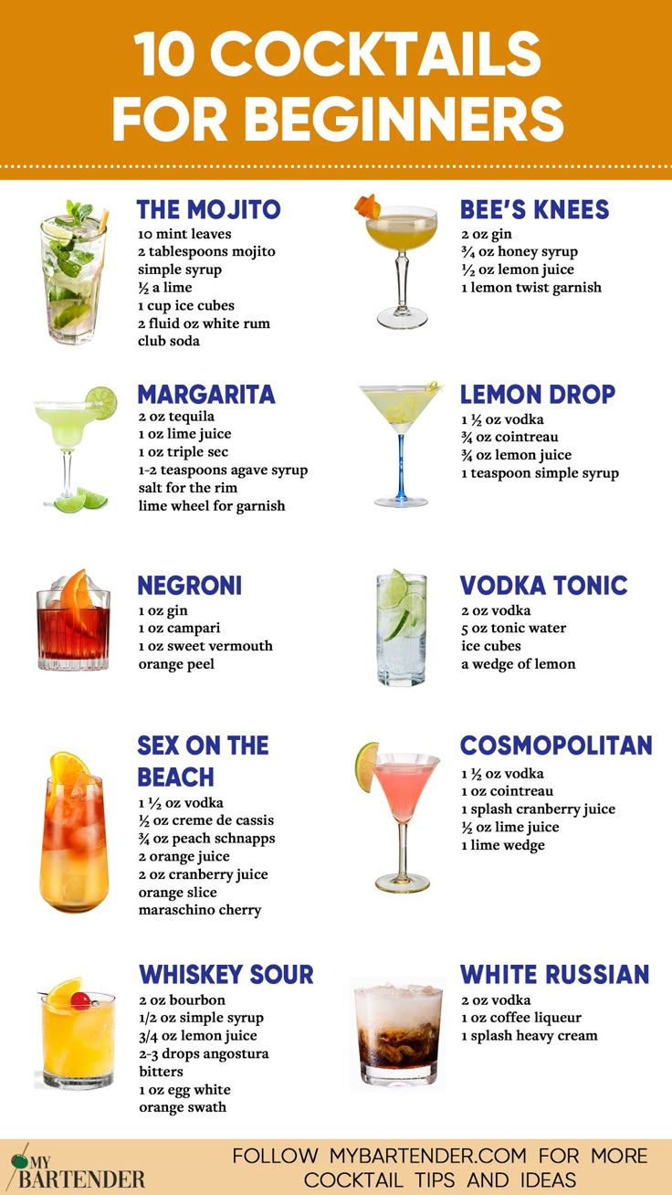 Ten Vodka Mixed Drinks Ideal for Autumn