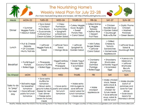 Weekly Meal Schedule for September 22, 2025