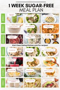 An All-Inclusive 7-Day High Protein Diet Meal Schedule