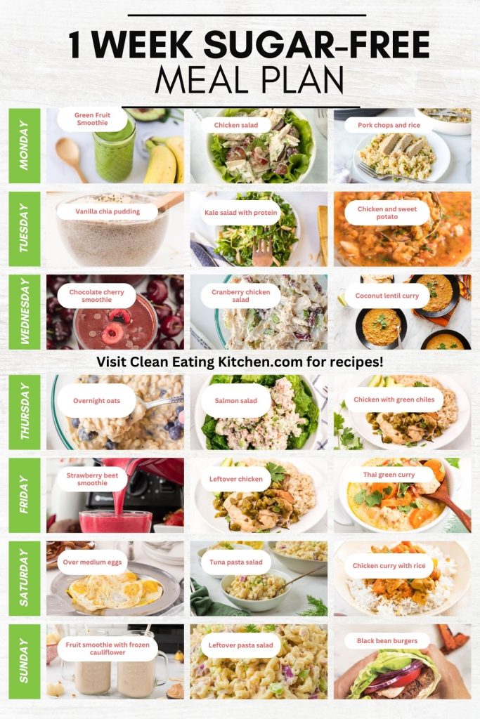 An All-Inclusive 7-Day High Protein Diet Meal Schedule