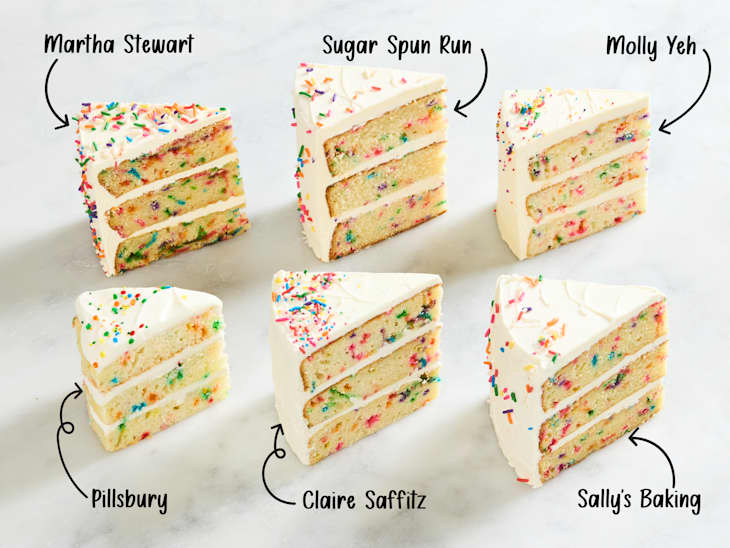 The Best Confetti Cake Recipe (We Tested 6 Famous Contenders!)