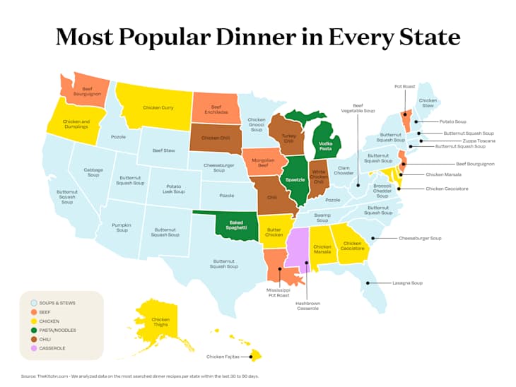 Map showing the most popular dinner in each U.S. state, with various dishes highlighted in different colors.
