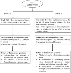 Pala Munjalu: A Brief Insight into the Traditional Indian Game