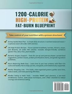 High-Protein Meal Strategy: A 7-Day Blueprint