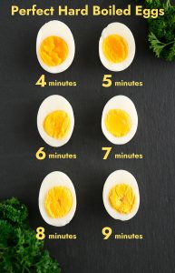 10 Techniques for Preparing Eggs