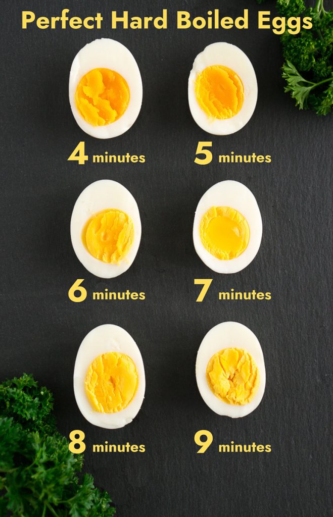 10 Techniques for Preparing Eggs
