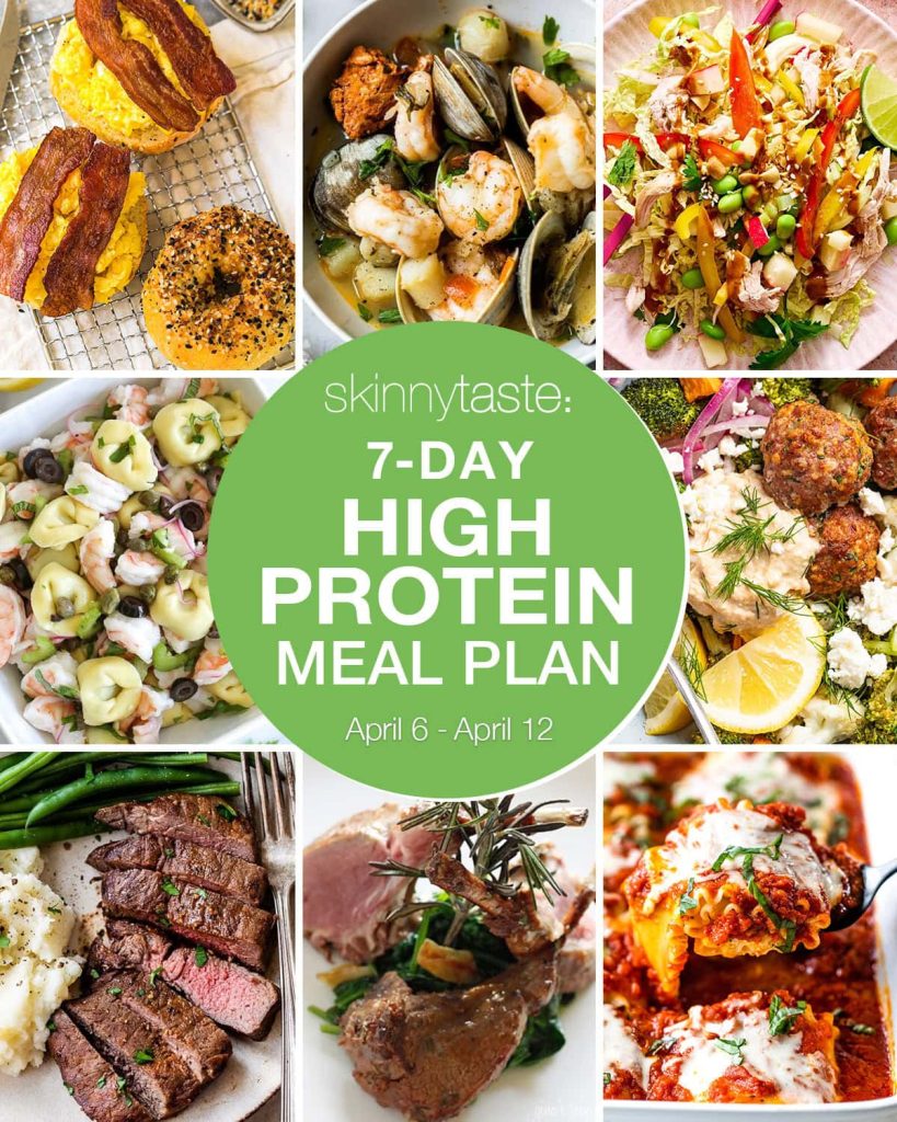 High Protein Nutrition: A 7-Day Menu Plan