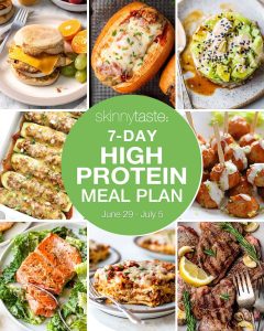 High Protein Meal Plan: A 7-Day Schedule