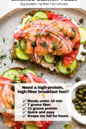 Smoked Salmon Toast Delivers 30g Protein and 7g Fiber