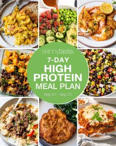 High Protein Nutrition Meal Blueprint: A 7-Day Framework