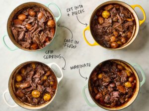 The Absolute Best Way to Make Pot Roast (I Tested 4 Methods)